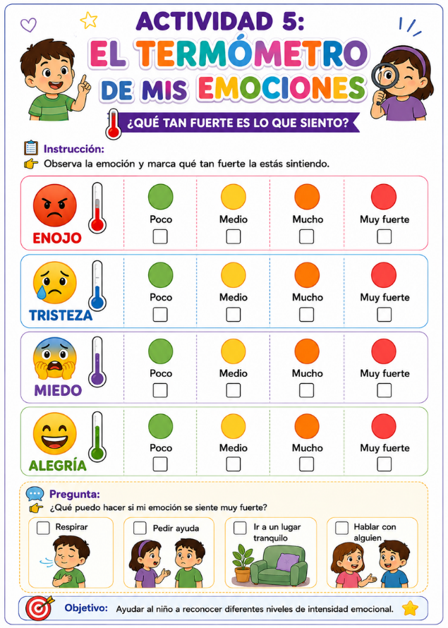 Página de actividad: el termómetro de mis emociones